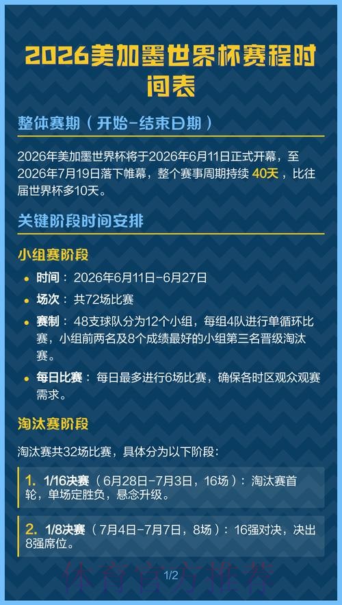 2026美加墨世界杯赛程实时