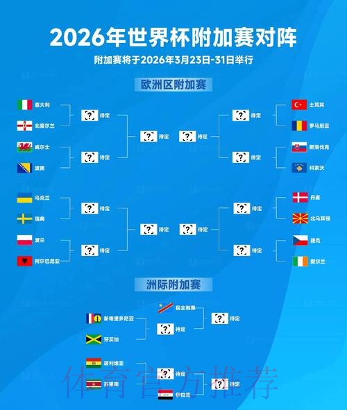 2026世界杯比赛结果哪里看 2026世界杯比赛结果哪里看