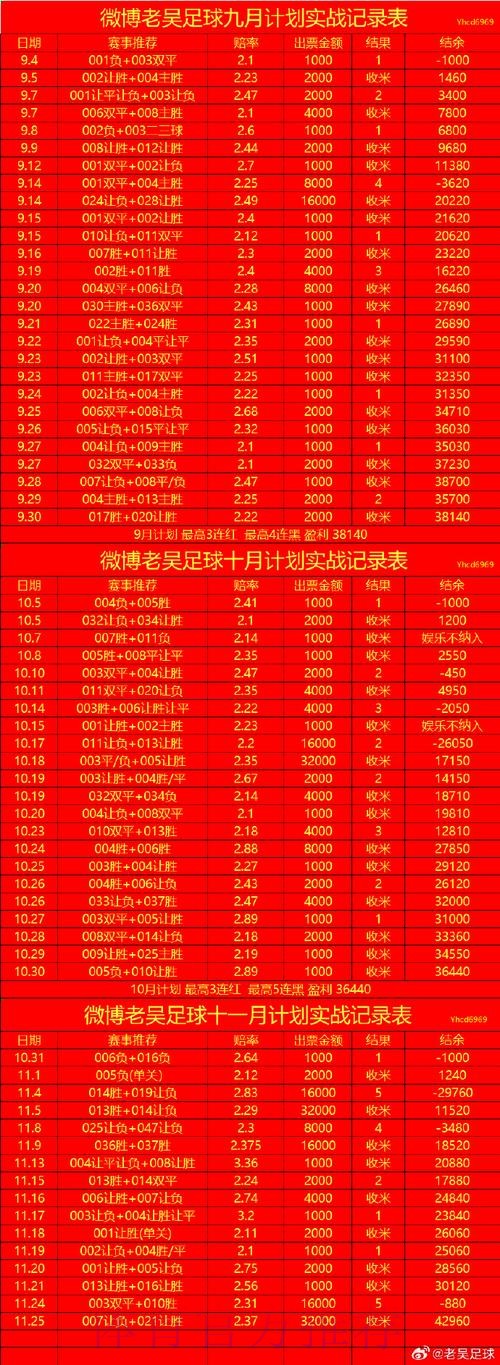 世界杯滚球排行最新网址 世界杯滚球排行最新网址